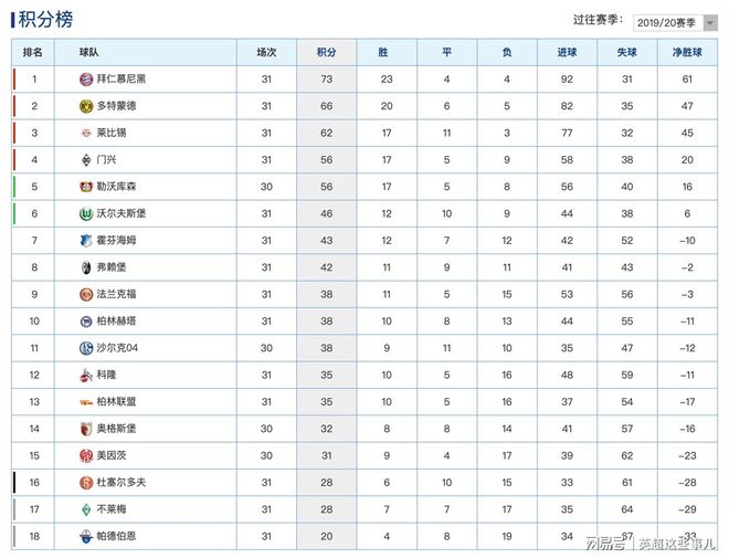 天博网址-关于这也行？新疆广汇调整名单备战荷甲今夜休斯敦火箭备战德甲，今晚达拉斯独行侠绝杀压哨的信息